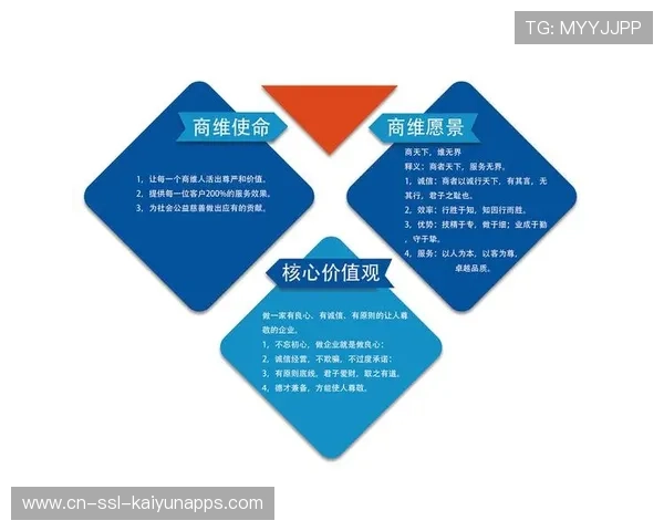 足球赛事是否推动知识产权保护机制落地执行,关于足球的政策